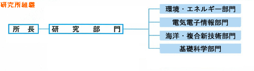 �w�p�t�����e�B�A�Z���^�[