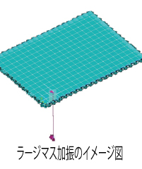 NiAS構造音響特性研究会