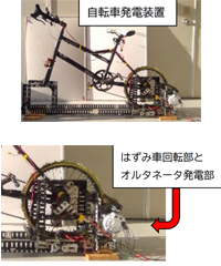 災害復興支援クラブ