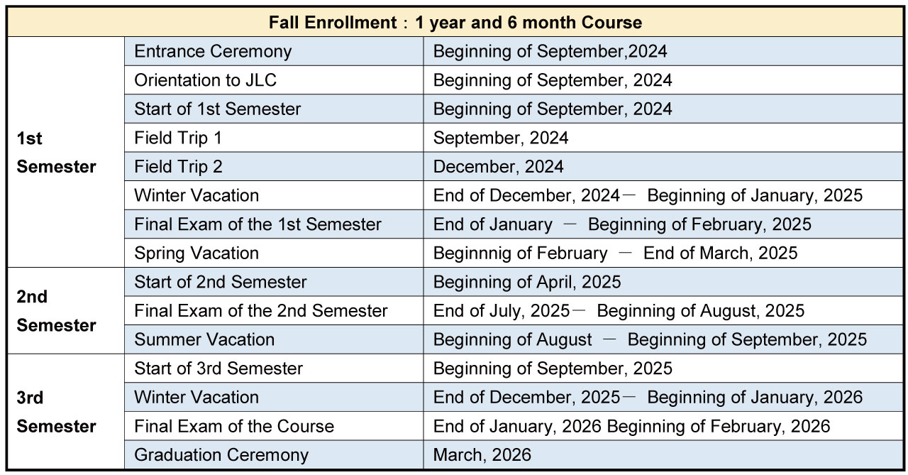 Fall Enrollment：1 year and 6 month Course