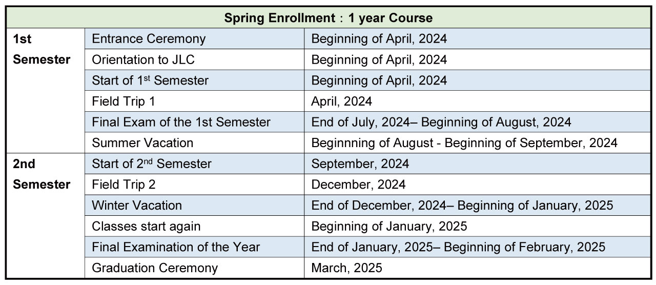 Spring Enrollment：1 year Course