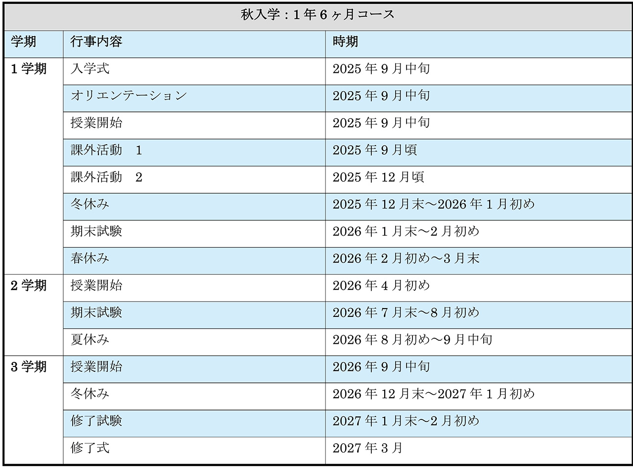 秋入学：１年６ヶ月コース(カリキュラム)