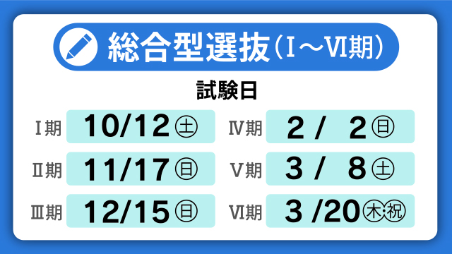 総合選抜