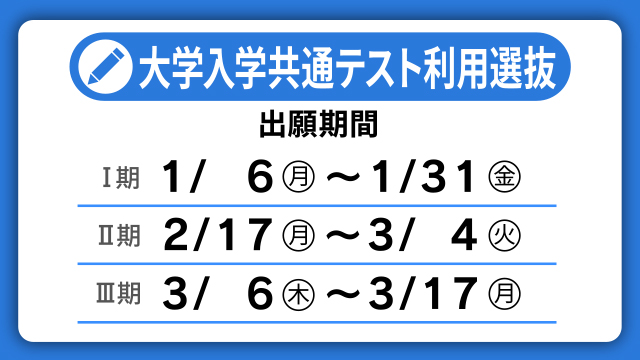 大学入学共通テスト利用選抜