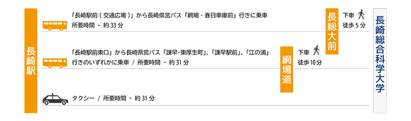 jr