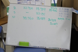 結果発表