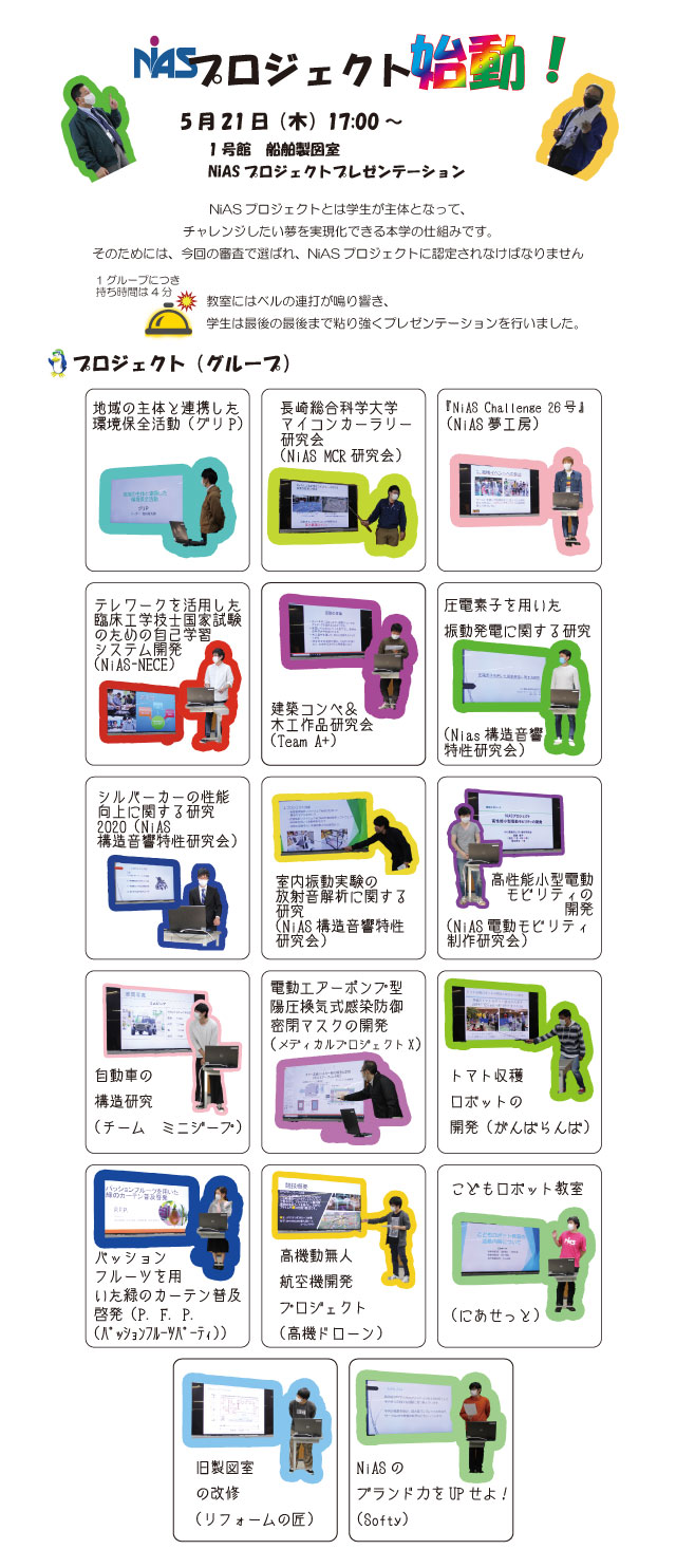 プレゼン